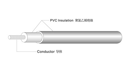 加强型1671/1672