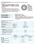 油田凯装温测光缆