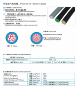 铠装气吹光缆